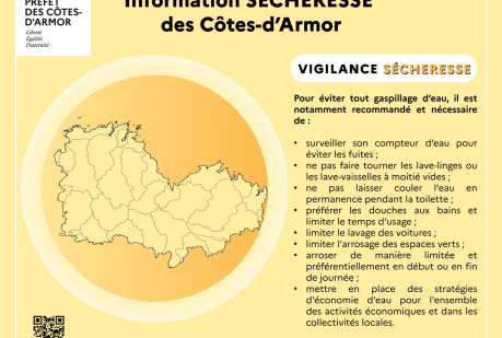 infographie vigilance sécheresse préfecture juin 2026