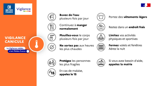Actualité comportements_canicule_orange été 2025