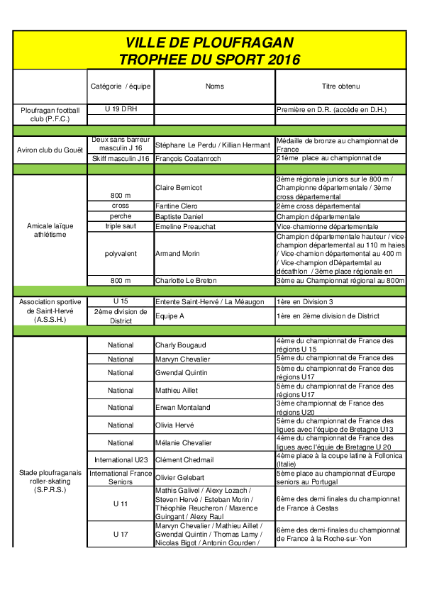 file type icon