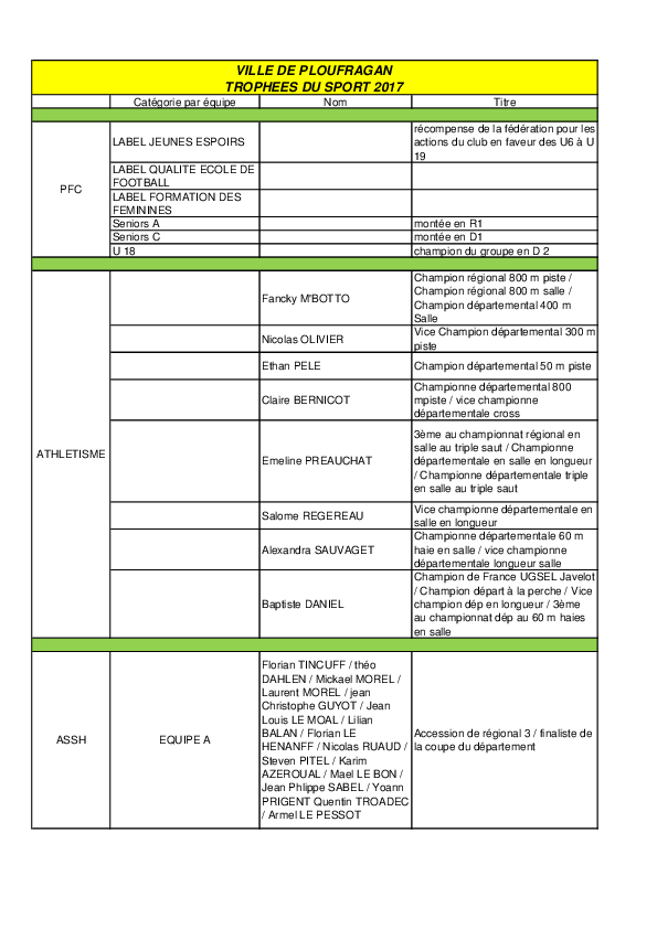 file type icon