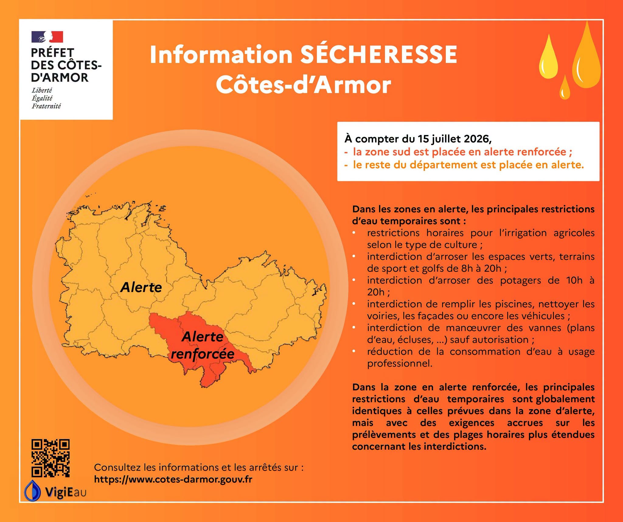 Visuel et recommandations alerte sécheresse 15 juillet 2026