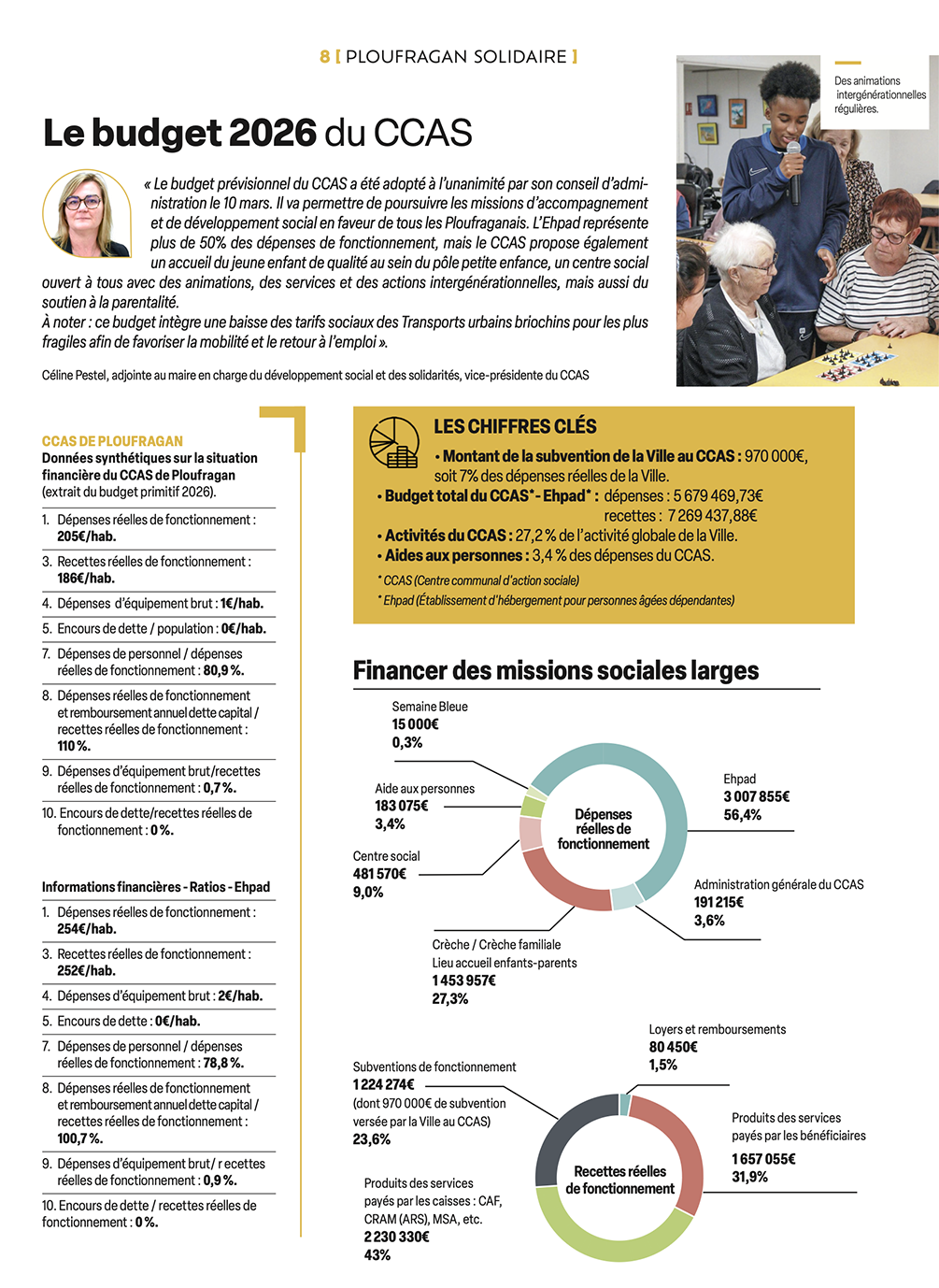 budget_26_ccas.png