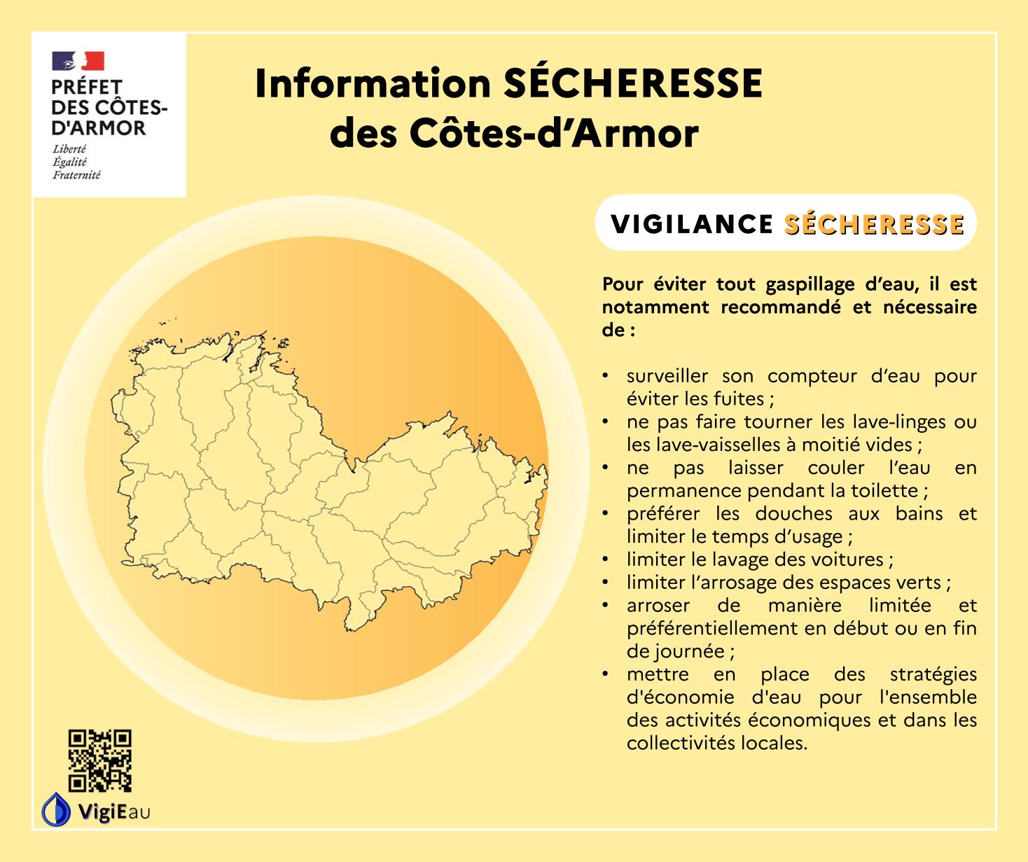 infographie vigilance sécheresse préfecture juin 2026